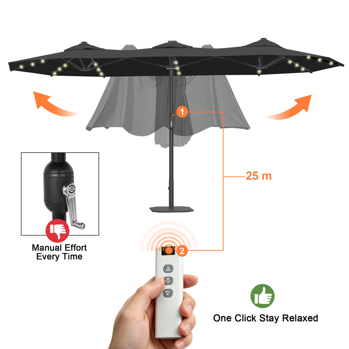 Patioslife Aegis Premium 4.6m Motorized Cantilever Patio Umbrella — Double-Sided, Remote Control, UPF 50+, Solar LED Lights & Windproof Frame