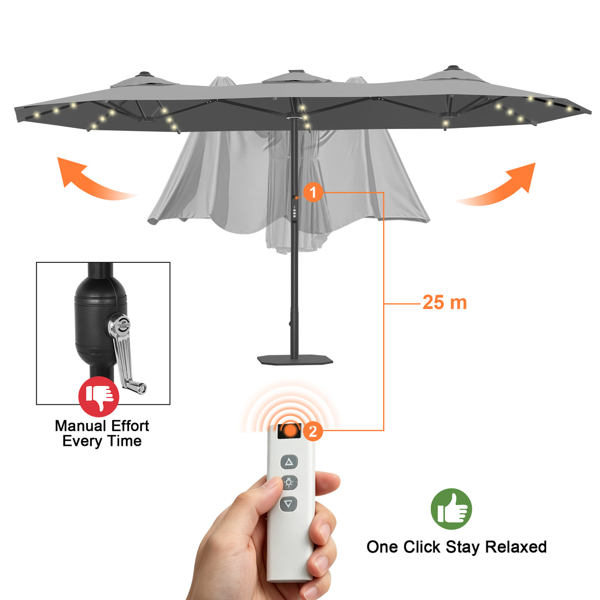 Patioslife Aegis Premium 4.6m Motorized Cantilever Patio Umbrella — Double-Sided, Remote Control, UPF 50+, Solar LED Lights & Windproof Frame