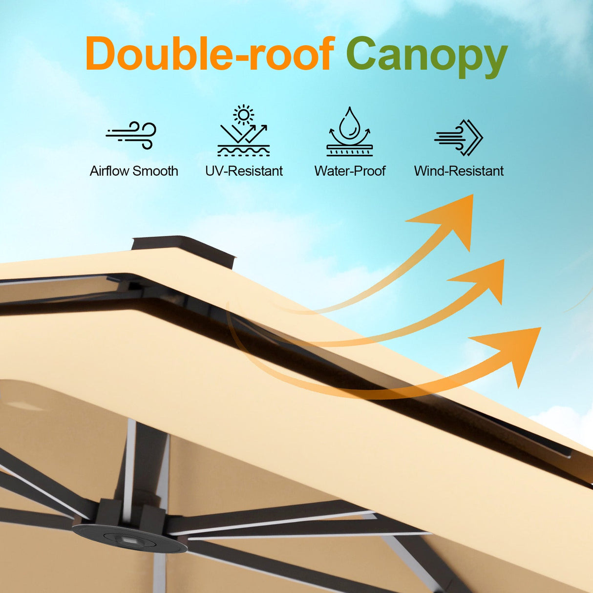 Cantilever umbrella,patioslife,Poolside,Outdoor Leisure Area,Outdoor Kitchen or Dining Area,Garden Pathway,Rooftop Terrace,Sun Shading & Light Contro,Space Definition,double-roof canopy