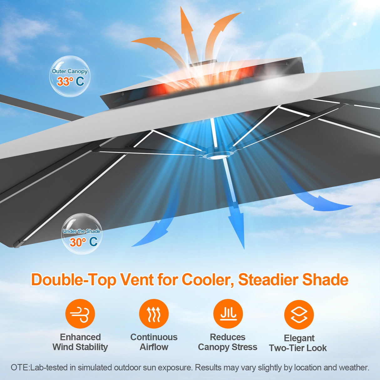 Patioslife Aegis Premium Cantilever Umbrella with Full-Rib LED Strip Lighting, Fibreglass Ribs, Powder-Coated Aluminium Pole— Luxury Garden & Patio Shade