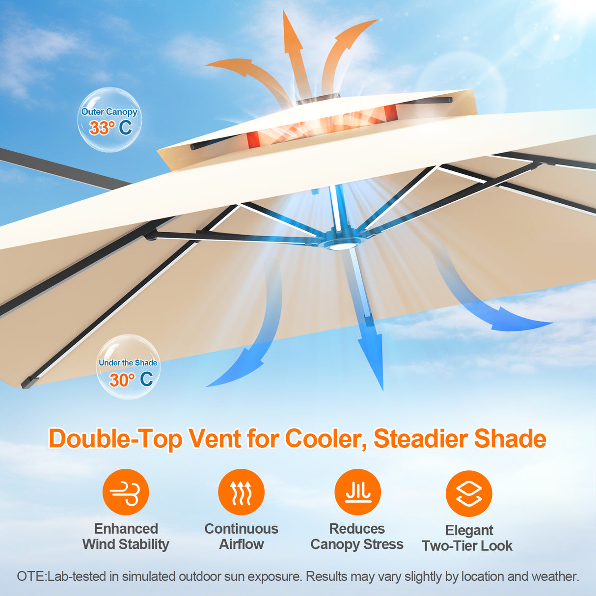 Patioslife Aegis Premium Cantilever Umbrella with Full-Rib LED Strip Lighting, Fibreglass Ribs, Powder-Coated Aluminium Pole— Luxury Garden & Patio Shade