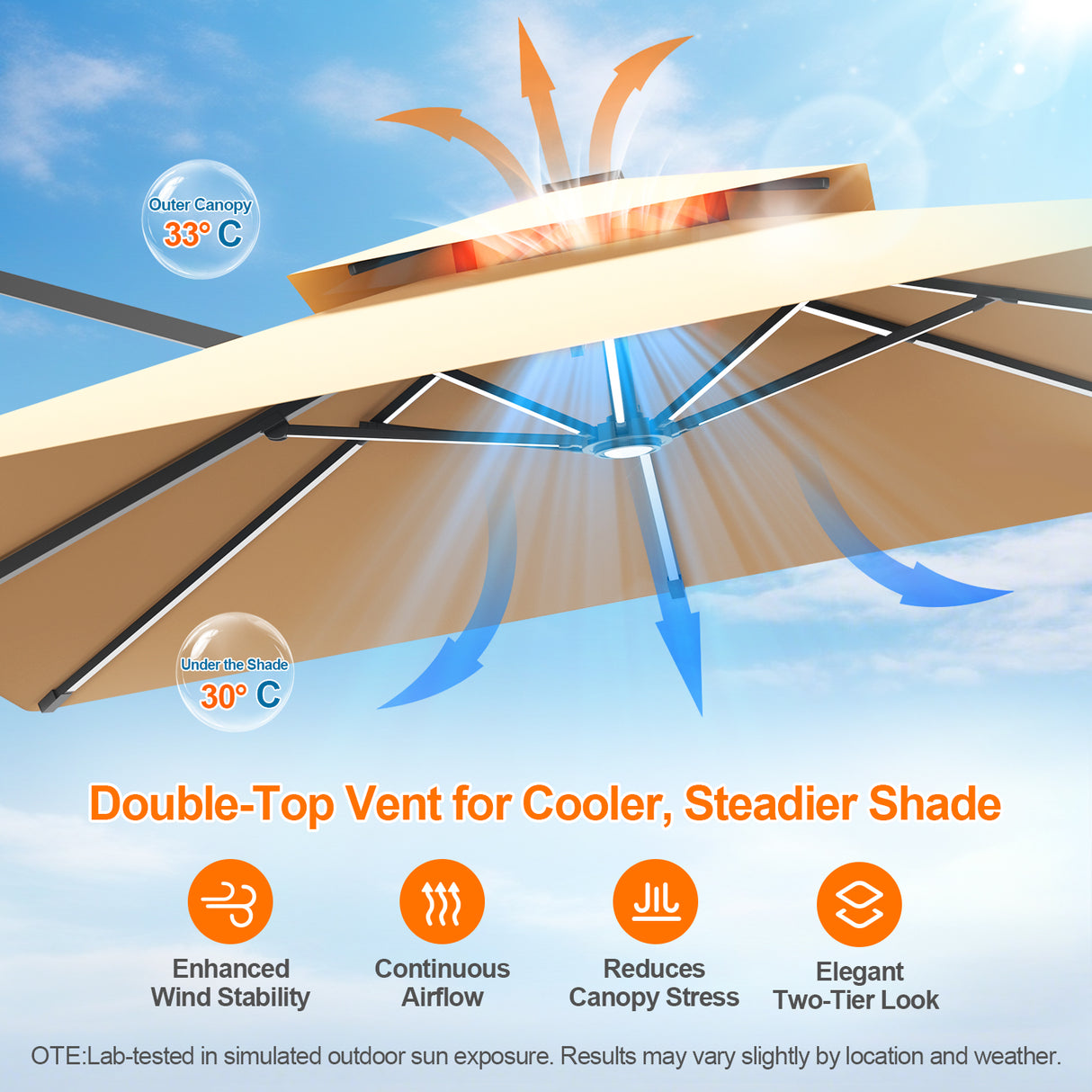 Patioslife Aegis Premium Cantilever Umbrella with Full-Rib LED Strip Lighting, Fibreglass Ribs, Powder-Coated Aluminium Pole— Luxury Garden & Patio Shade