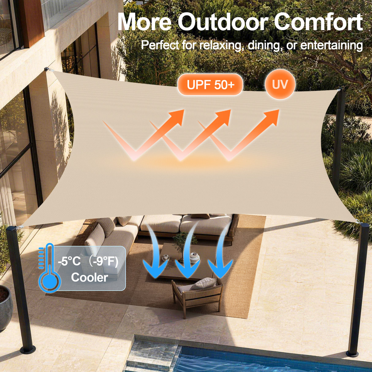 Patioslife Shade Sail – UV Protection, Reinforced Edges & Durable D-Rings for Patio, Garden, Deck & Pool