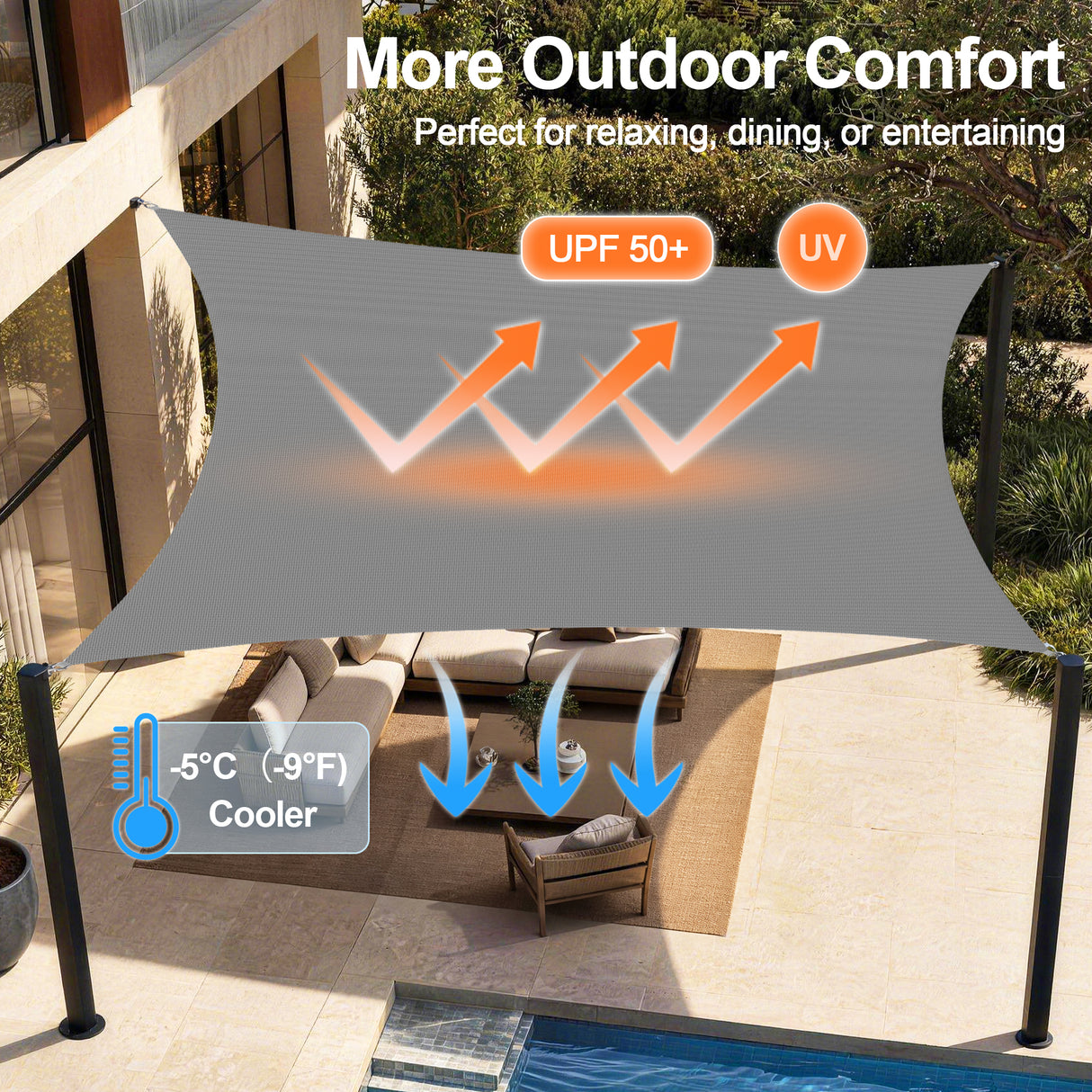 Patioslife Shade Sail – UV Protection, Reinforced Edges & Durable D-Rings for Patio, Garden, Deck & Pool