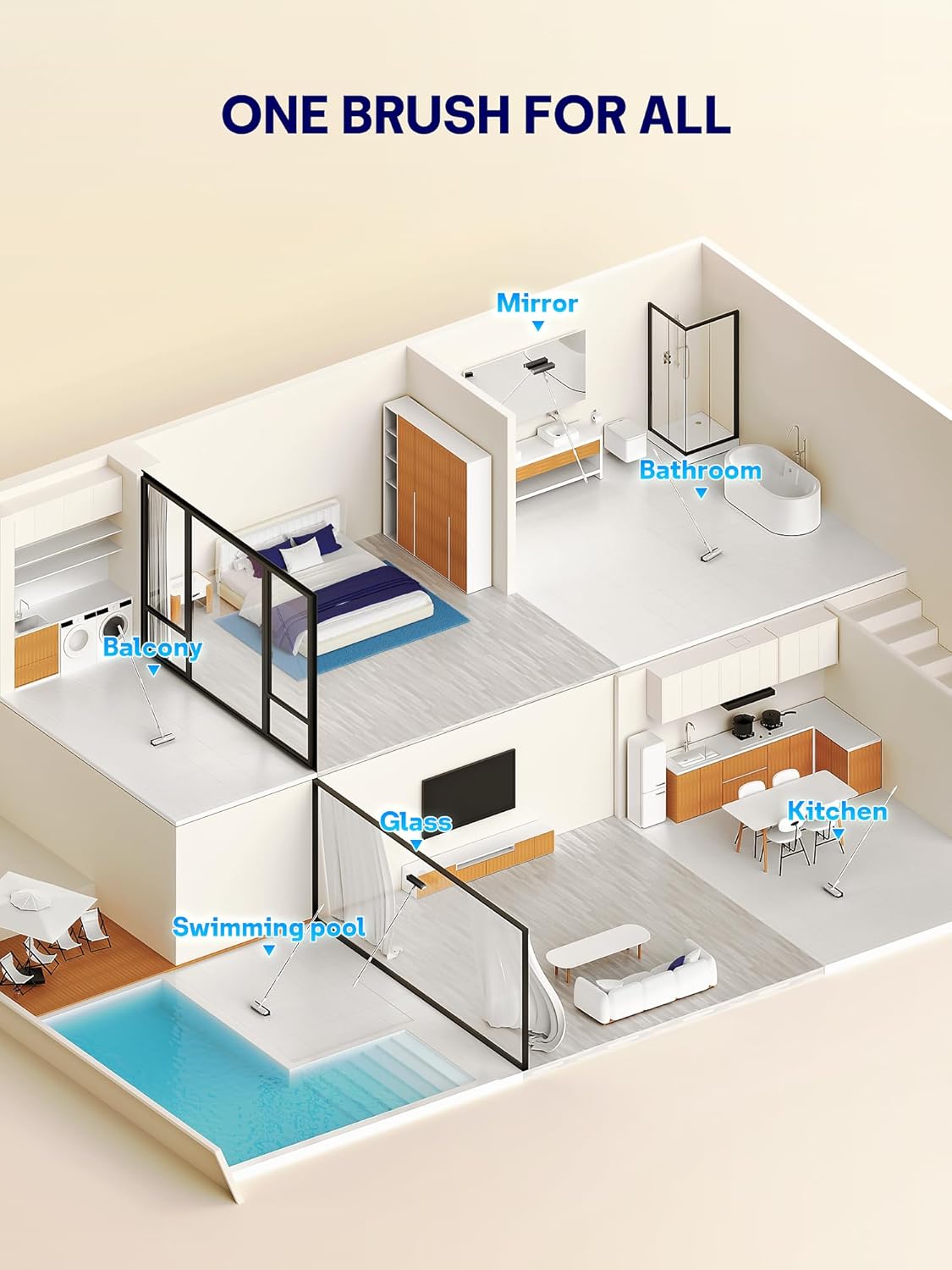 Pergola Cleaning Kit with Long Handle – 3-in-1 Scrub Brush, Heavy-Duty Stiff Bristles & Squeegee for Cleaning Louvered Roofs, Slats, Outdoor Panels & Patio Areas