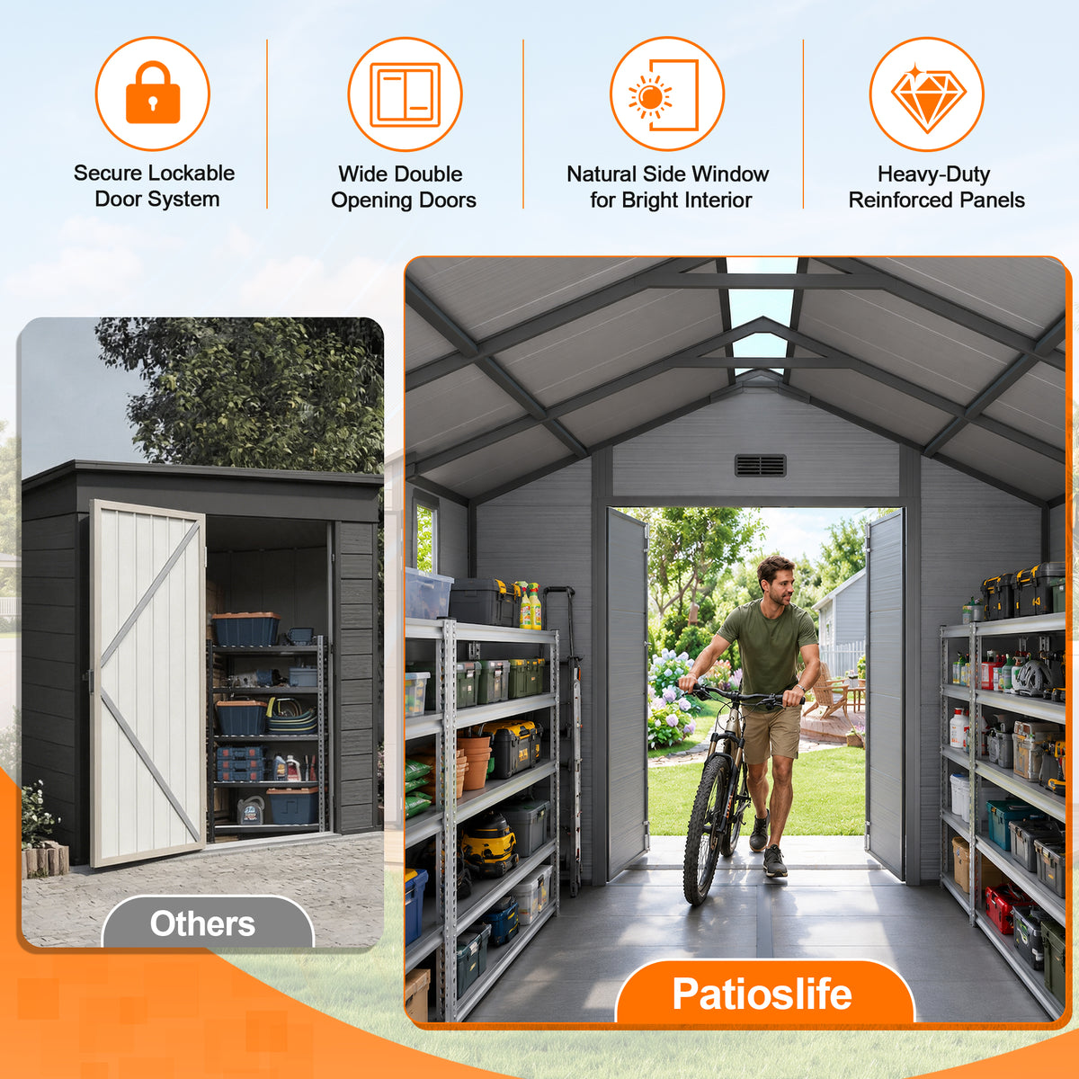 Patioslife YardVault Resin Garden Storage Shed with Bulid-in Floor, Lock & Window