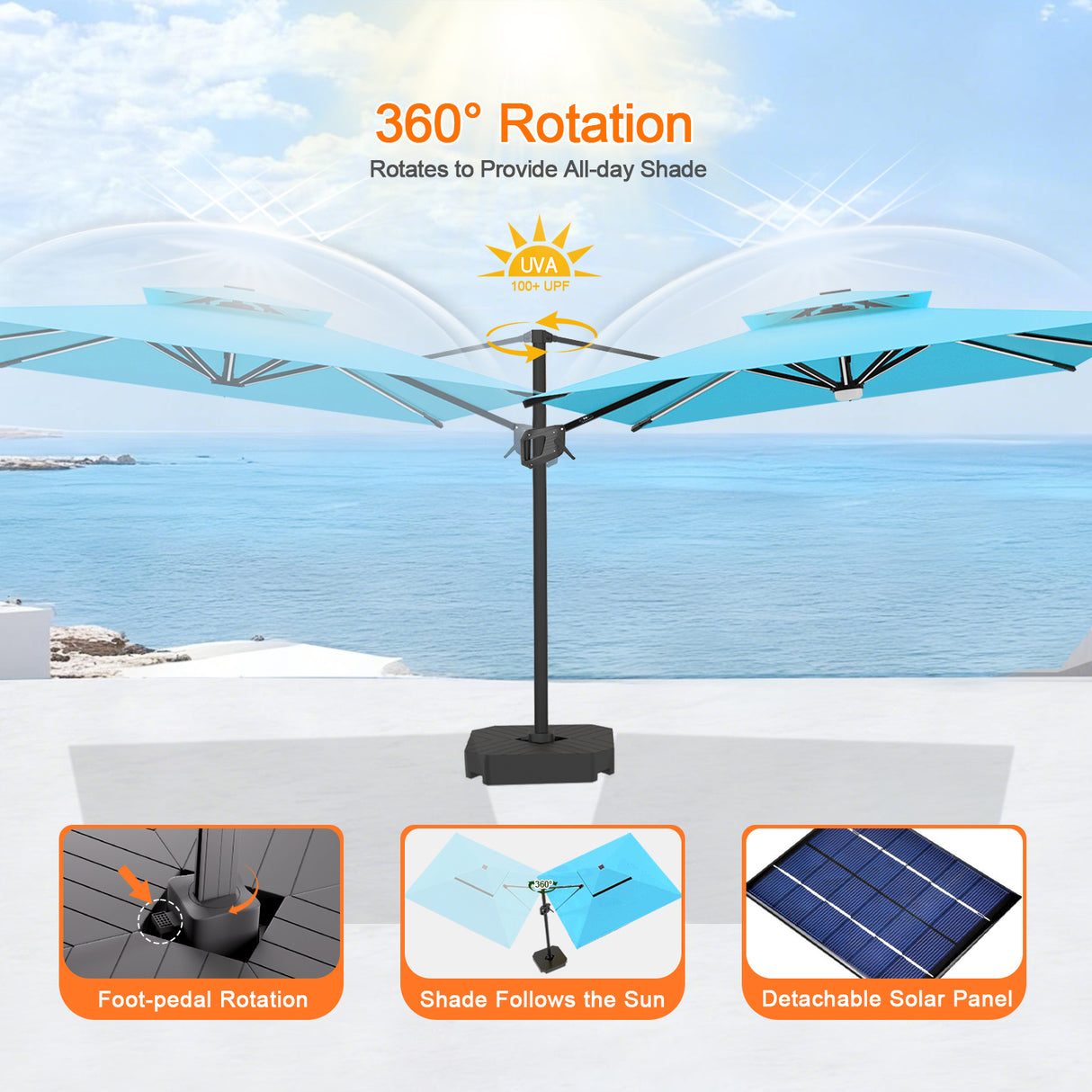 Patioslife Aegis Premium Cantilever Umbrella with Full-Rib LED Strip Lighting, Fibreglass Ribs, Powder-Coated Aluminium Pole— Luxury Garden & Patio Shade