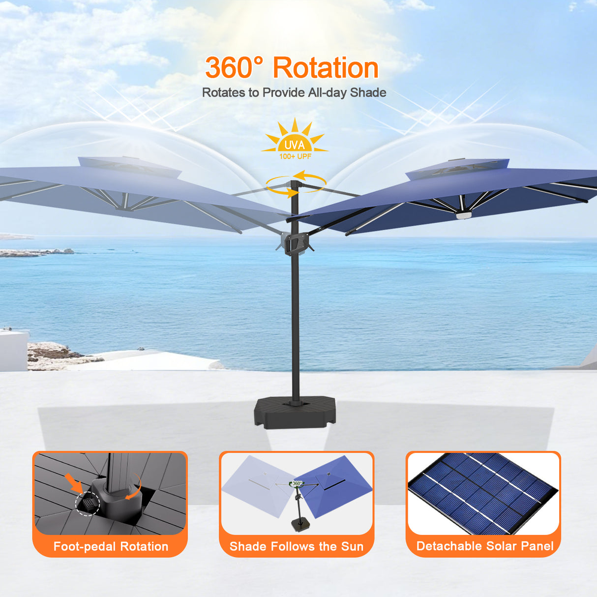 Patioslife Aegis Premium Cantilever Umbrella with Full-Rib LED Strip Lighting, Fibreglass Ribs, Powder-Coated Aluminium Pole— Luxury Garden & Patio Shade