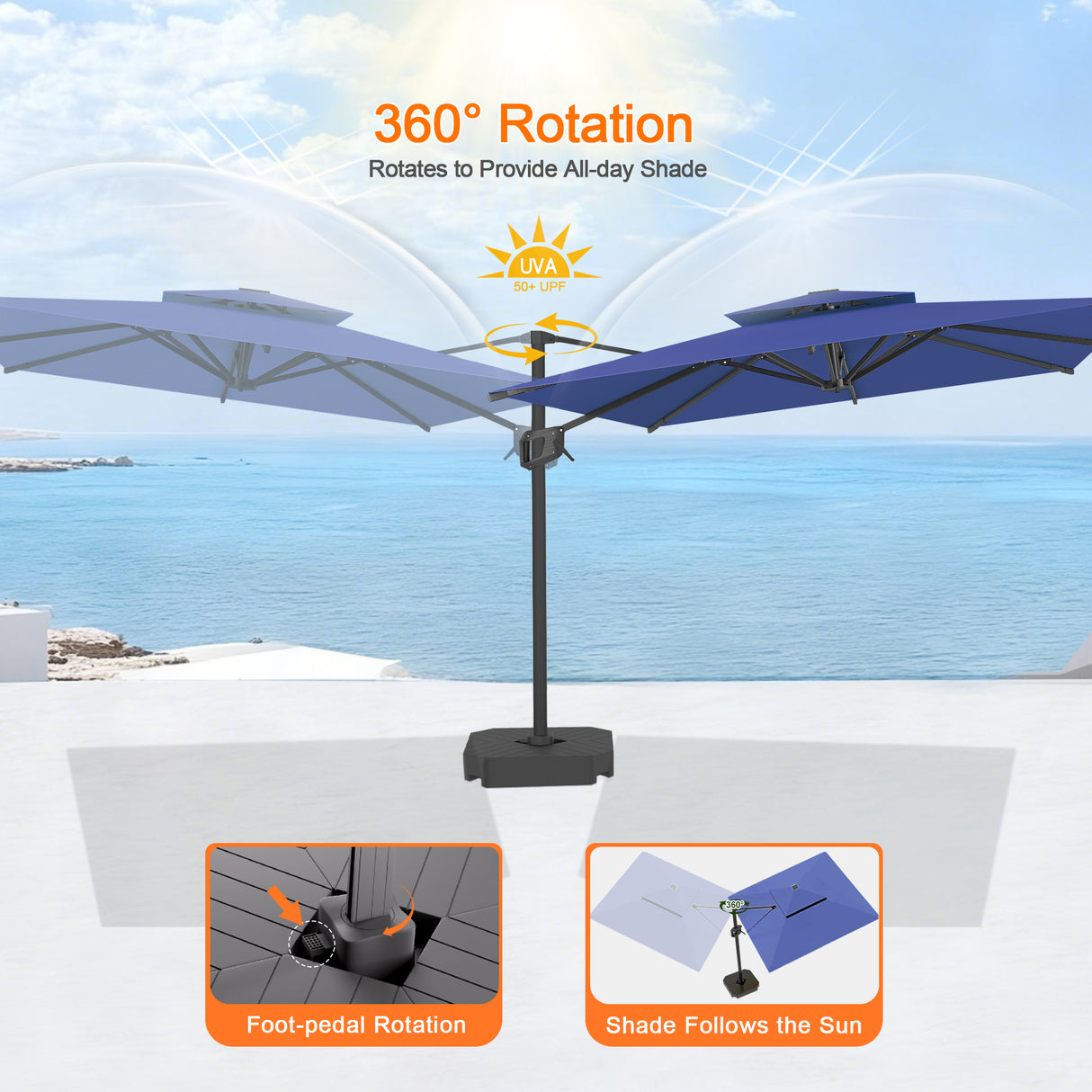 Patioslife Aegis Pro Cantilever Umbrella with Cross Base — Heavy-Duty Frame & Powder-Coated Aluminium Pole for Garden & Patio