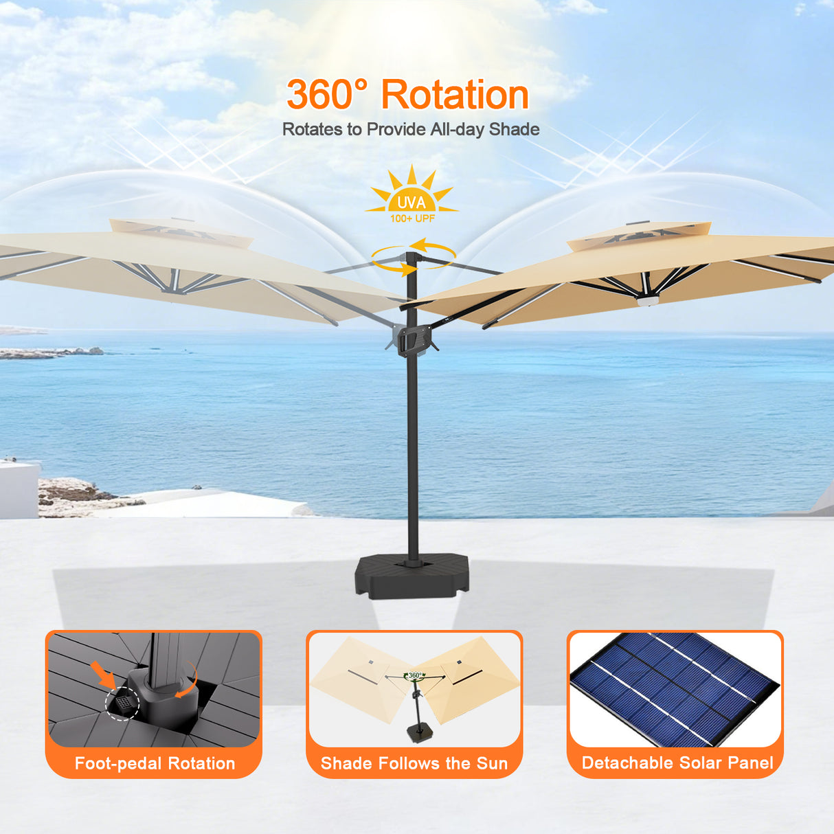 Patioslife Aegis Premium Cantilever Umbrella with Full-Rib LED Strip Lighting, Fibreglass Ribs, Powder-Coated Aluminium Pole— Luxury Garden & Patio Shade