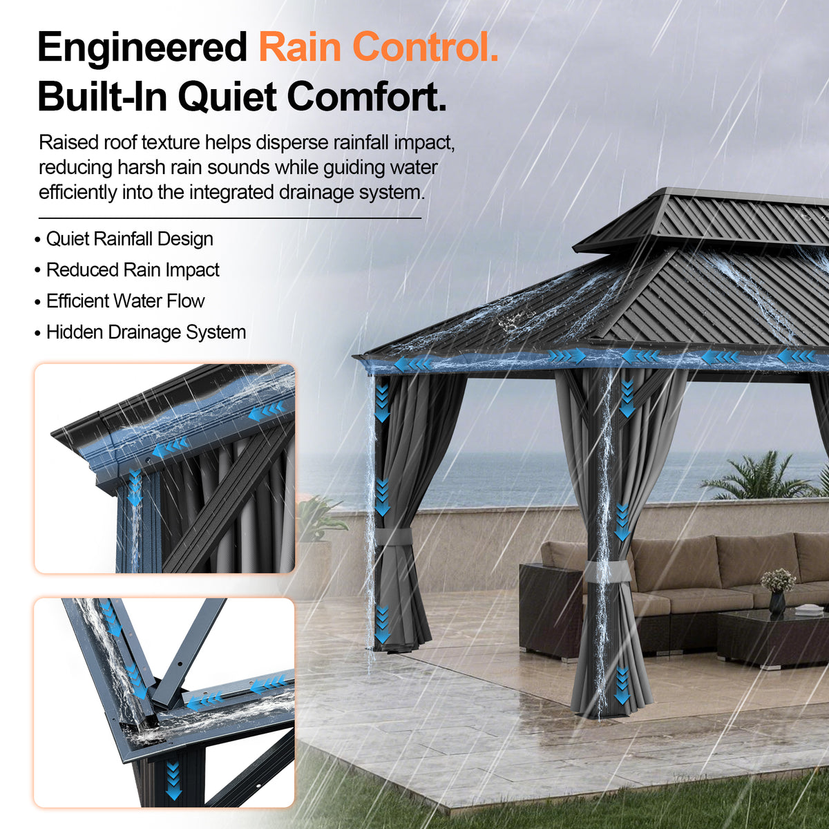 Patioslife 3.0 x 3.65m Luxury Haven Coastal Hardtop Gazebo | Designed for Australian Outdoor Conditions with 120×120mm Aluminium Posts, Drainage Gutters, Double Vented Roof & Curtains