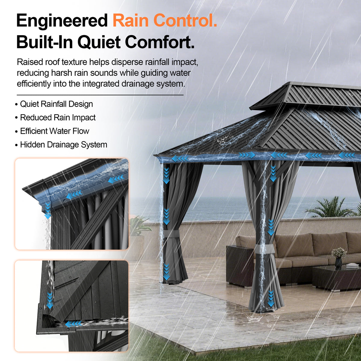 Patioslife 3.0 x 3.65m Luxury Haven Coastal Hardtop Gazebo | Designed for Australian Outdoor Conditions with 120×120mm Aluminium Posts, Drainage Gutters, Double Vented Roof & Curtains