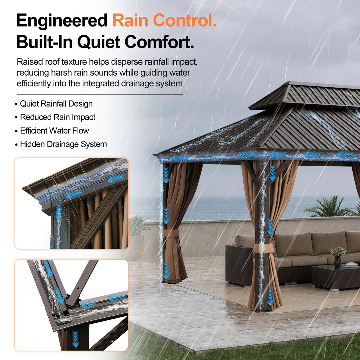 Patioslife 3.0 x 3.65m Luxury Haven Coastal Hardtop Gazebo | Designed for Australian Outdoor Conditions with 120×120mm Aluminium Posts, Drainage Gutters, Double Vented Roof & Curtains