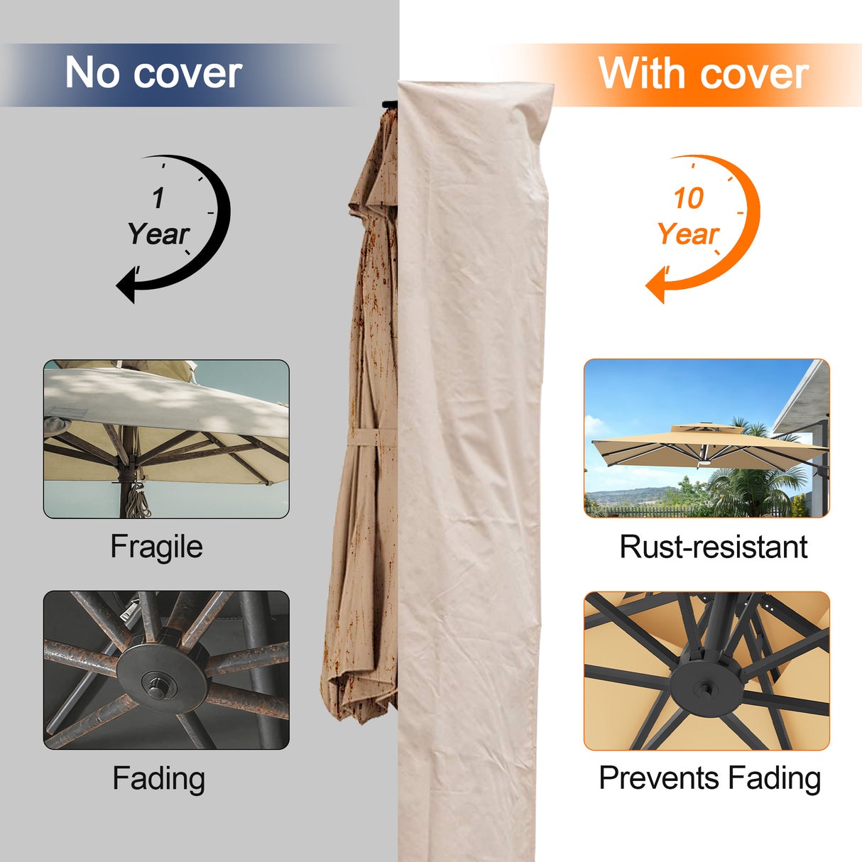 Patioslife™ | Waterproof Outdoor Umbrella Cover – Anti-UV, Easy to Store, Fits Curved Cantilever and Straight Pole Parasols