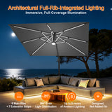 Patioslife Aegis Premium Cantilever Umbrella with Full-Rib LED Strip Lighting, Fibreglass Ribs, Powder-Coated Aluminium Pole— Luxury Garden & Patio Shade