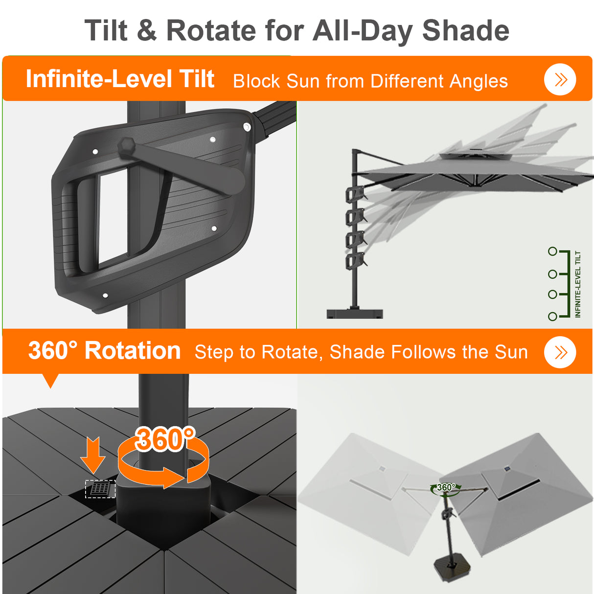 Patioslife Aegis Premium Cantilever Umbrella with Full-Rib LED Strip Lighting, Fibreglass Ribs, Powder-Coated Aluminium Pole— Luxury Garden & Patio Shade