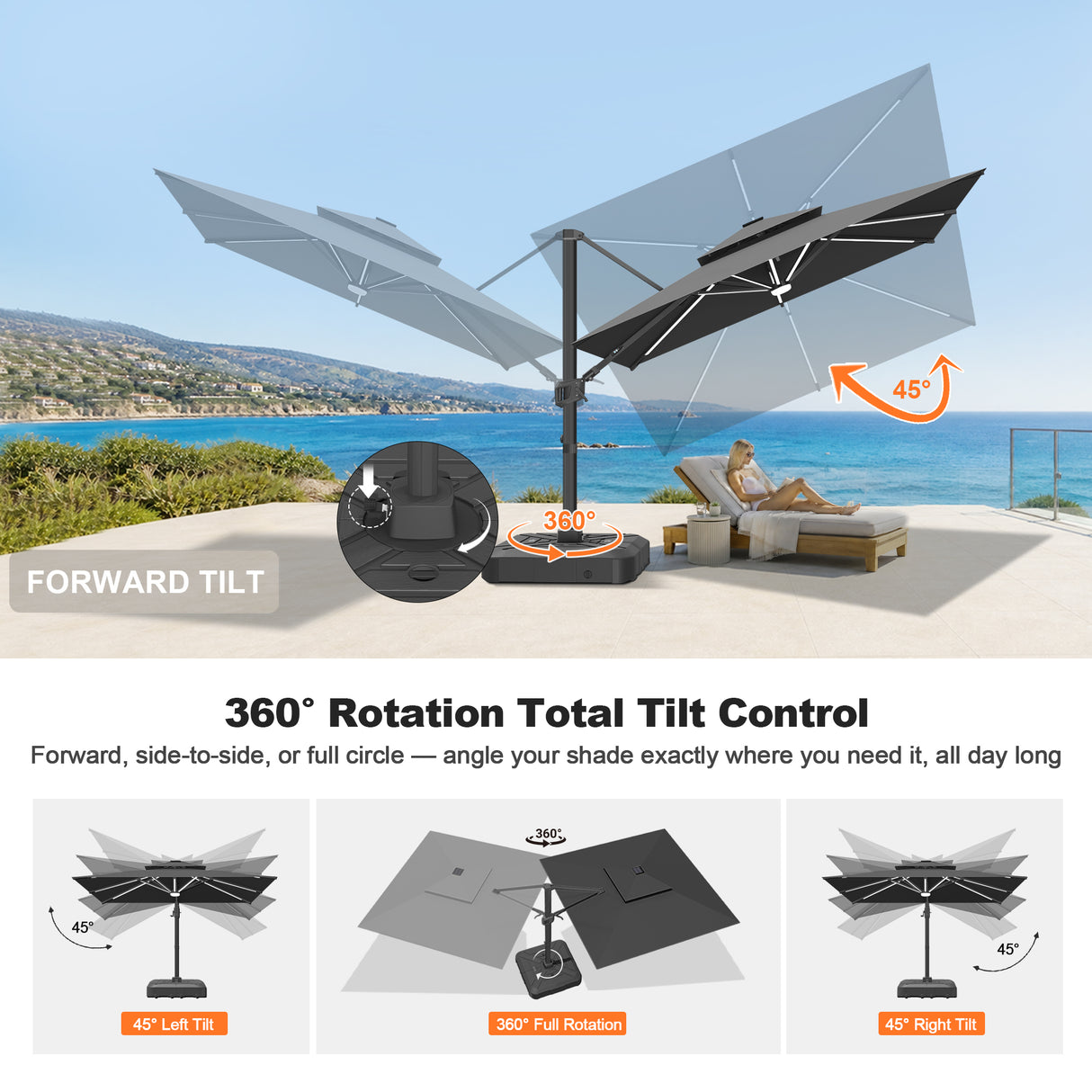 Patioslife Aegis Signature Rotating Cantilever Patio Umbrella with Adjustable Tilt | Large Outdoor Shade Umbrella for Garden, Deck & Poolside,  Includes Free Premium Cover