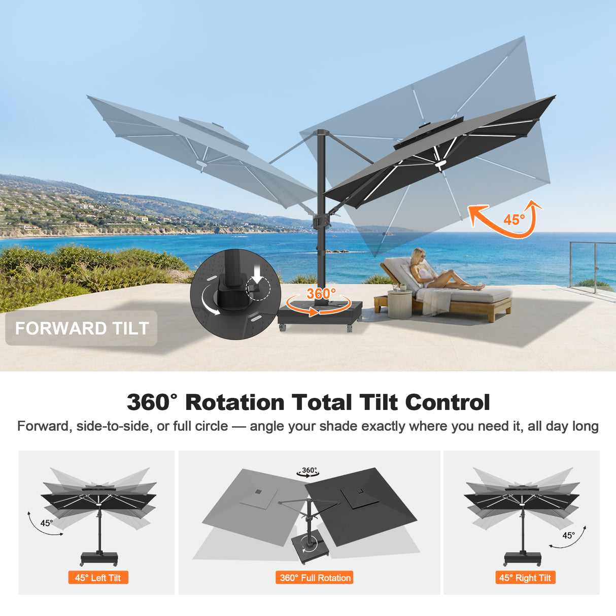Patioslife Aegis Signature Rotating Cantilever Patio Umbrella with Adjustable Tilt | Large Outdoor Shade Umbrella for Garden, Deck & Poolside,  Includes Free Premium Cover