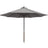 Patioslife Market Breeze™ | 2.7m Round Market Umbrella – UV-Resistant Shade for Patios, Balconies & Poolsides