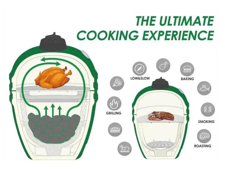 Patioslife™ | Ceramic Charcoal Grill with Bonus Accessory Pack – Versatile Cooking, Ideal for Backyard BBQs and Outdoor Gatherings