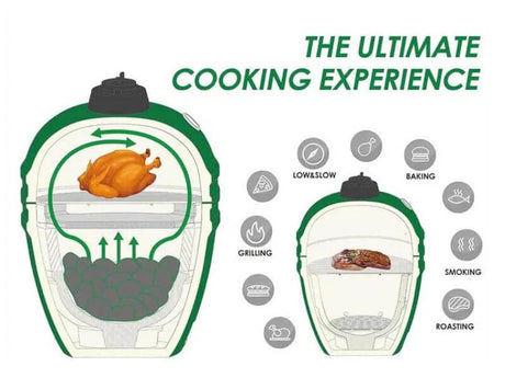Patioslife™ | Ceramic Charcoal Grill with Bonus Accessory Pack – Versatile Cooking, Ideal for Backyard BBQs and Outdoor Gatherings