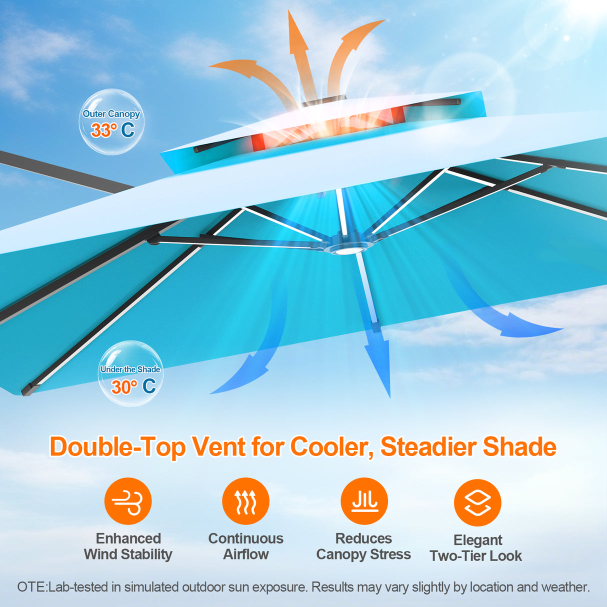 Patioslife Aegis Premium Cantilever Umbrella with Full-Rib LED Strip Lighting, Fibreglass Ribs, Powder-Coated Aluminium Pole— Luxury Garden & Patio Shade