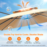 Patioslife Aegis Premium Cantilever Umbrella with Full-Rib LED Strip Lighting, Fibreglass Ribs, Powder-Coated Aluminium Pole— Luxury Garden & Patio Shade