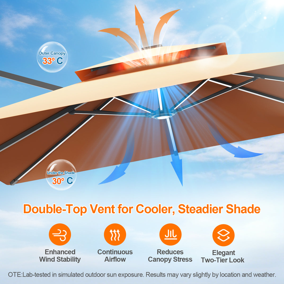 Patioslife Aegis Premium Coastal Series Cantilever Umbrella with Integrated LED Strip Lighting, Fibreglass Ribs & Aluminium Frame — Luxury Shade Built for Australian Outdoors