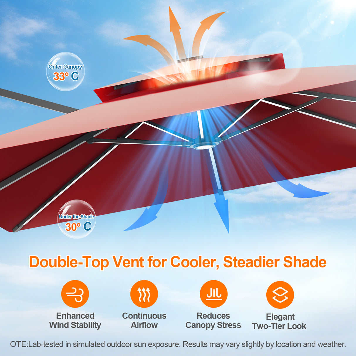 Patioslife Aegis Premium Cantilever Umbrella with Full-Rib LED Strip Lighting, Fibreglass Ribs, Powder-Coated Aluminium Pole— Luxury Garden & Patio Shade