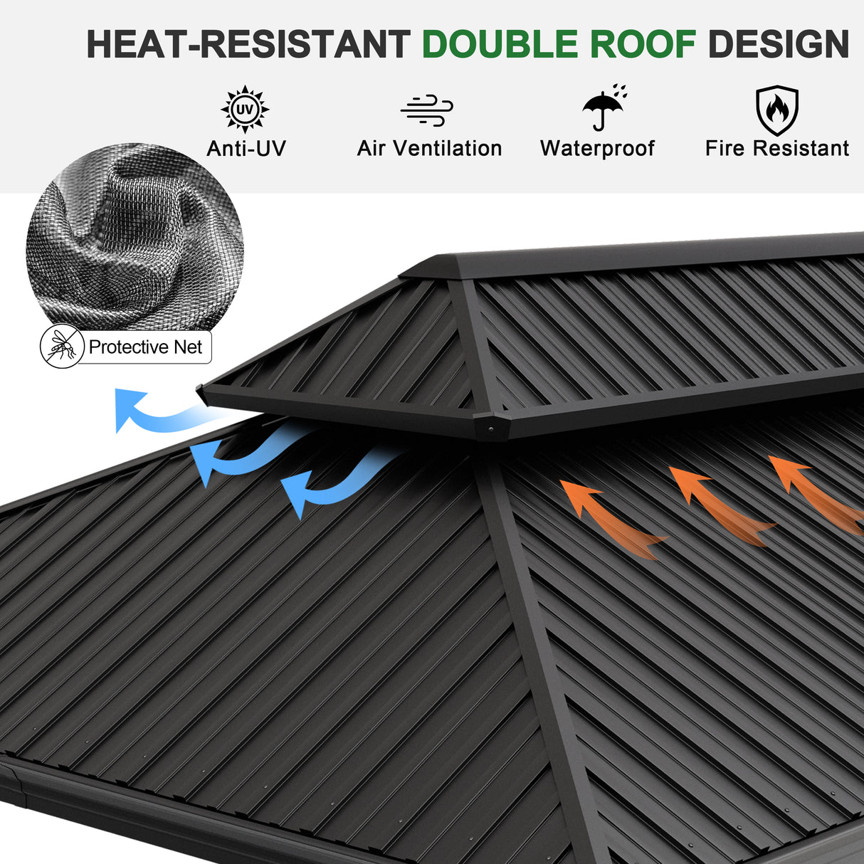 Patioslife Aluminium Carport with Steel Roof – Weatherproof Canopy for Cars, Motorbikes & Campervans