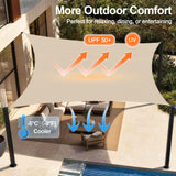Patioslife Shade Sail – UV Protection, Reinforced Edges & Durable D-Rings for Patio, Garden, Deck & Pool
