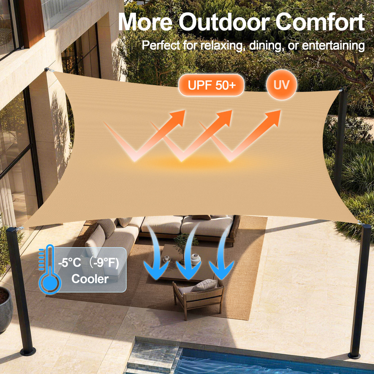 Patioslife Shade Sail – UV Protection, Reinforced Edges & Durable D-Rings for Patio, Garden, Deck & Pool