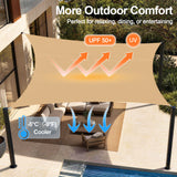 Patioslife Shade Sail – UV Protection, Reinforced Edges & Durable D-Rings for Patio, Garden, Deck & Pool