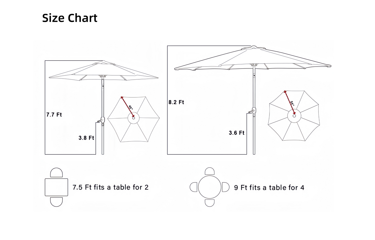 Patioslife Outdoor Market Breeze™ Patio Outdoor Umbrella with 8 Sturdy Ribs  Push Button Tilt and Crank,size chart