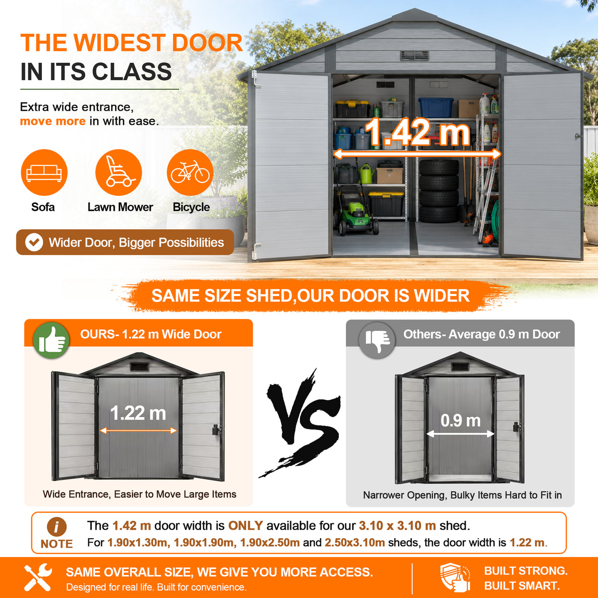 Patioslife YardVault Resin Garden Storage Shed with Bulid-in Floor, Lock & Window