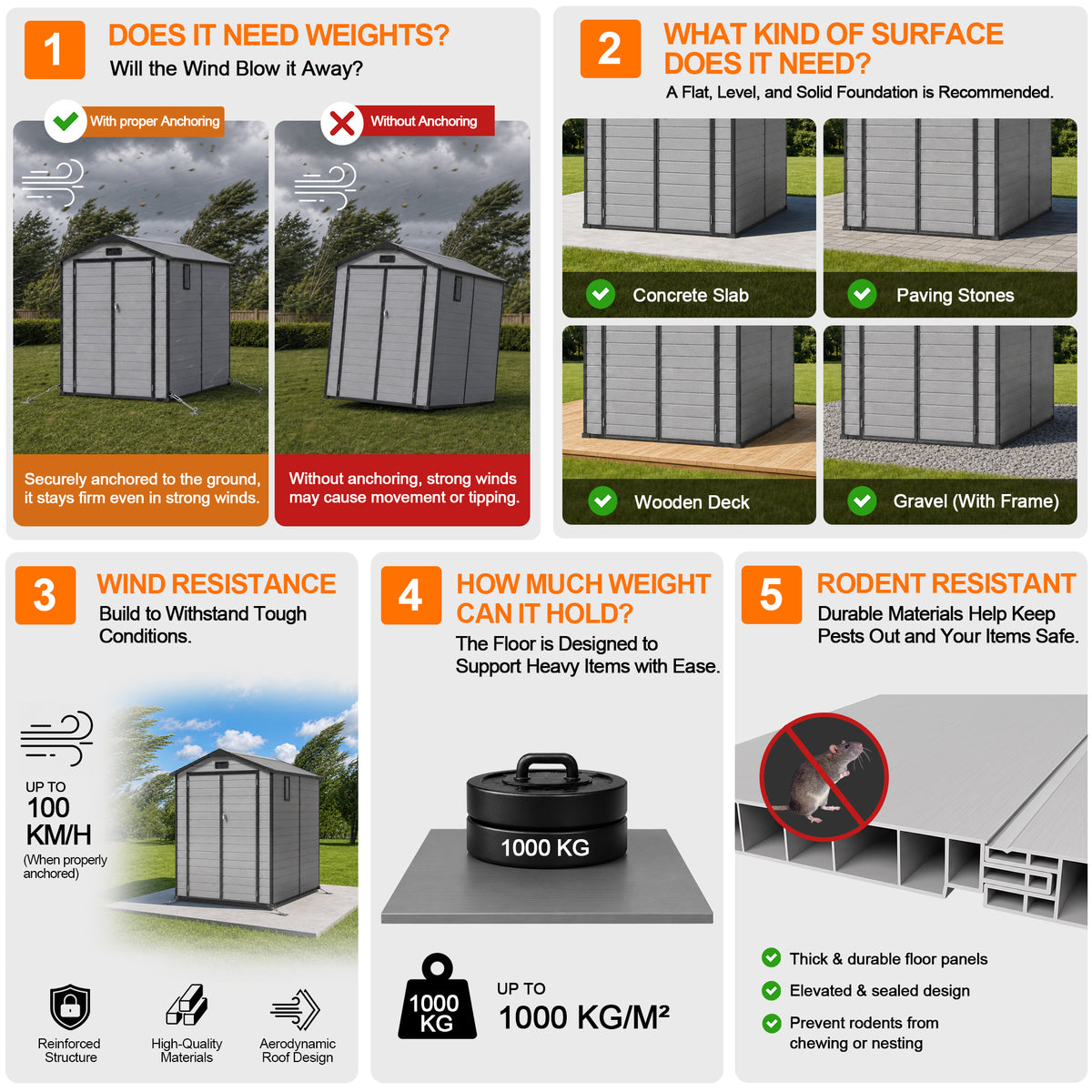 Patioslife YardVault Resin Garden Storage Shed with Bulid-in Floor, Lock & Window
