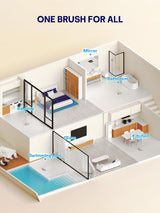 Pergola Cleaning Kit with Long Handle – 3-in-1 Scrub Brush, Heavy-Duty Stiff Bristles & Squeegee for Cleaning Louvered Roofs, Slats, Outdoor Panels & Patio Areas