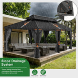 Patioslife Aluminium Carport with Steel Roof – Weatherproof Canopy for Cars, Motorbikes & Campervans
