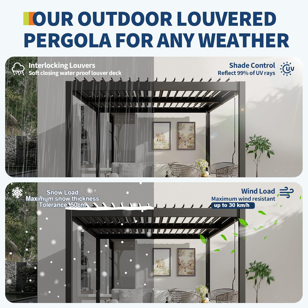 Patioslife Atlantic™ | 3 x 4m Heavy-Duty Aluminium Louvered Pergola, Freestanding Weather-Resistant Shelter for Backyard & Poolside