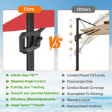 Patioslife Aegis Pro Cantilever Umbrella with Cross Base — Heavy-Duty Frame & Powder-Coated Aluminium Pole for Garden & Patio