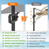 Patioslife Aegis Pro Cantilever Umbrella with Cross Base — Heavy-Duty Frame & Powder-Coated Aluminium Pole for Garden & Patio