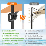 Patioslife Aegis Pro Cantilever Umbrella with Cross Base — Heavy-Duty Frame & Powder-Coated Aluminium Pole for Garden & Patio