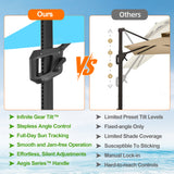 Patioslife Aegis Pro Cantilever Umbrella with Cross Base — Heavy-Duty Frame & Powder-Coated Aluminium Pole for Garden & Patio