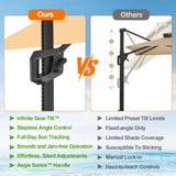 Patioslife Aegis Pro Cantilever Umbrella with Cross Base — Heavy-Duty Frame & Powder-Coated Aluminium Pole for Garden & Patio