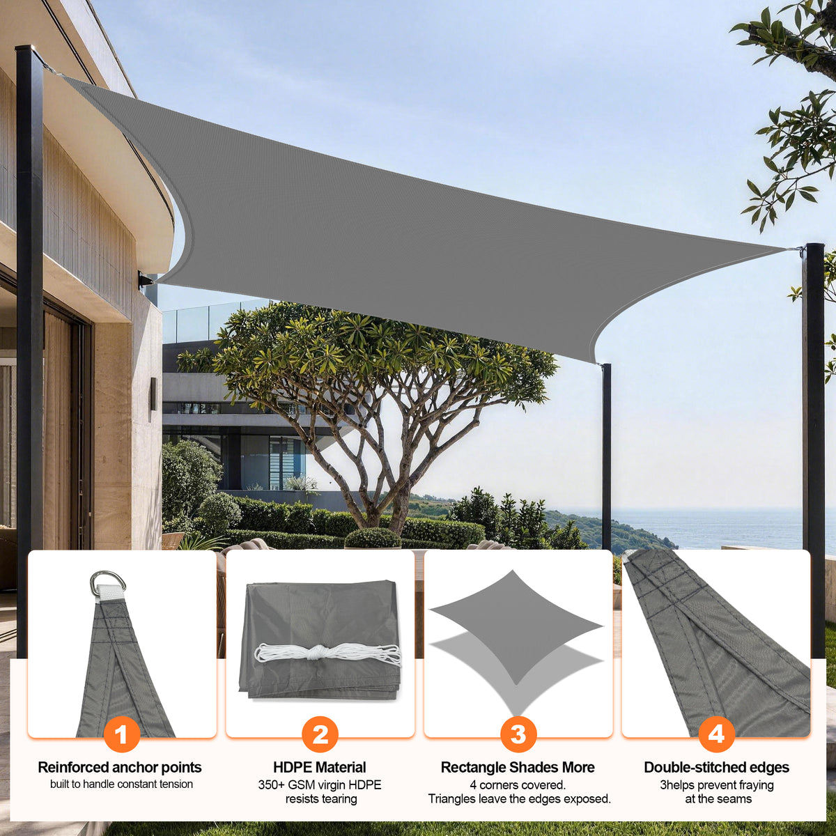 Patioslife Shade Sail – UV Protection, Reinforced Edges & Durable D-Rings for Patio, Garden, Deck & Pool