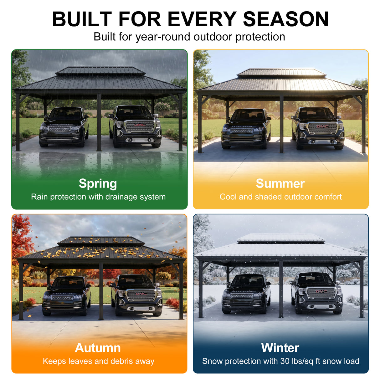 Patioslife Aluminium Carport with Steel Roof – Weatherproof Canopy for Cars, Motorbikes & Campervans
