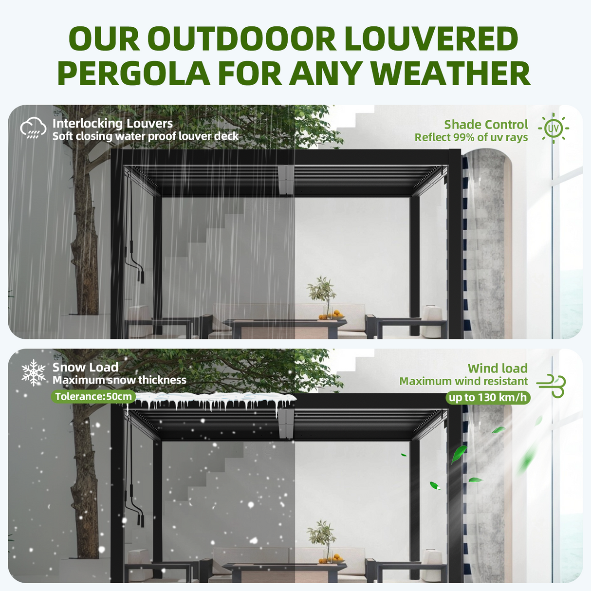 Patioslife Black Interlocking Louver Pergola Rain Snow Wind Resistant All Season Patio Canopy
