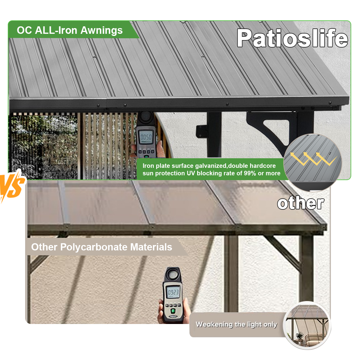 Patioslife Black All Iron Hardtop Gazebo vs PC Awning Backyard Patio Sun Protection Display
