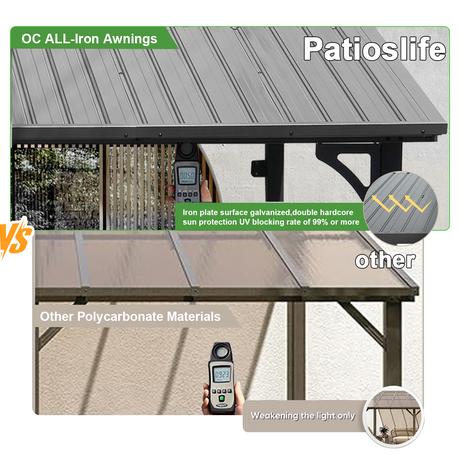 Patioslife Black All Iron Hardtop Gazebo vs PC Awning Backyard Patio Sun Protection Display
