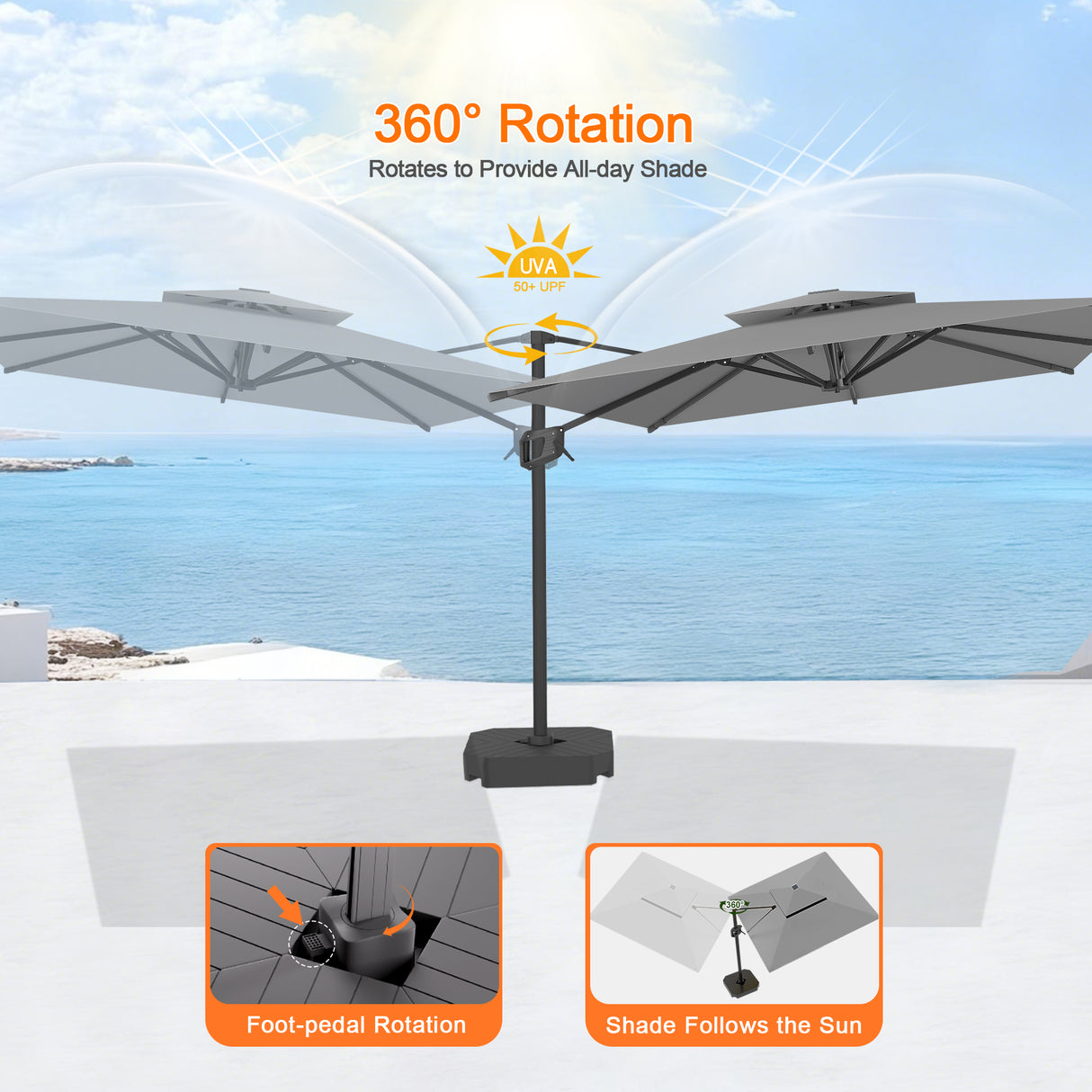 Patioslife Aegis Pro Cantilever Umbrella with Cross Base — Heavy-Duty Frame & Powder-Coated Aluminium Pole for Garden & Patio